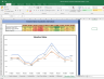 Petronet Shares Complete Fundamental Analysis