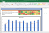 Persistent Systems Shares Complete Fundamental Analysis