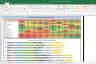Petronet Shares Complete Fundamental Analysis