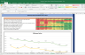 Persistent Systems Shares Complete Fundamental Analysis