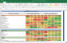 Trent Shares Complete Fundamental Analysis
