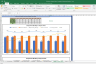 Persistent Systems Shares Complete Fundamental Analysis