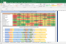 Persistent Systems Shares Complete Fundamental Analysis