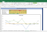 Trent Shares Complete Fundamental Analysis
