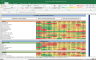 Thermax Shares Complete Fundamental Analysis