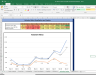 TVS Motors Shares Complete Fundamental Analysis
