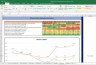 Trent Shares Complete Fundamental Analysis