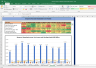 Thermax Shares Complete Fundamental Analysis
