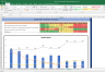 ONGC Shares Complete Fundamental Analysis
