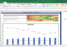 Thermax Shares Complete Fundamental Analysis