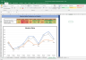 Thermax Shares Complete Fundamental Analysis