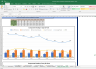 Thermax Shares Complete Fundamental Analysis