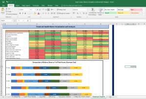 Team Lease Shares Complete Fundamental Analysis
