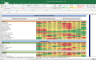 GAIL Shares Complete Fundamental Analysis