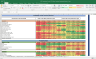 TATA Consultancy Services Shares Complete Fundamental Analysis