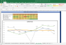 GAIL Shares Complete Fundamental Analysis