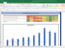 TATA Consultancy Services Shares Complete Fundamental Analysis