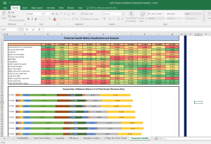 GAIL Shares Complete Fundamental Analysis