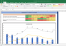Pheonix Mills Shares Complete Fundamental Analysis