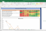 Pheonix Mills Shares Complete Fundamental Analysis