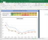 Pheonix Mills Shares Complete Fundamental Analysis