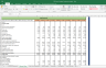 SRF Shares Complete Fundamental Analysis