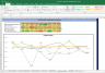 SRF Shares Complete Fundamental Analysis