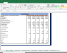 SH Kelkar & Co. Shares Complete Fundamental Analysis