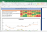 SRF Shares Complete Fundamental Analysis