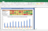 Ramco Cements Shares Complete Fundamental Analysis