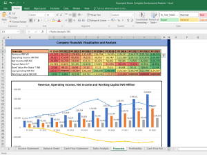 Powergrid Shares Complete Fundamental Analysis