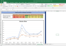 Ramco Cements Shares Complete Fundamental Analysis