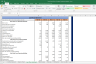 Future Retail Shares Complete Fundamental Analysis