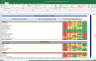 Future Retail Shares Complete Fundamental Analysis