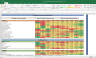 Indian Hotels Shares Complete Fundamental Analysis
