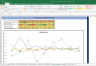 PI Industries Shares Complete Fundamental Analysis