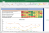 Powergrid Shares Complete Fundamental Analysis