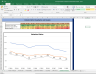 Powergrid Shares Complete Fundamental Analysis