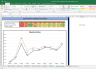 PI Industries Shares Complete Fundamental Analysis