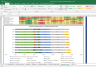 Powergrid Shares Complete Fundamental Analysis