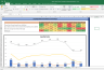Indian Hotels Shares Complete Fundamental Analysis