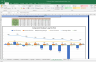 PI Industries Shares Complete Fundamental Analysis