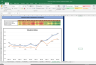 Nestle India Shares Complete Fundamental Analysis