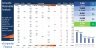 Accounts Receivable Analysis