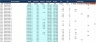 Accounts Receivable Analysis