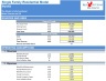 Single Family Residential Model
