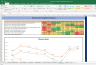 Havells Shares Complete Fundamental Analysis