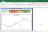 Havells Shares Complete Fundamental Analysis