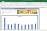 IPCA Labs Shares Complete Fundamental Analysis