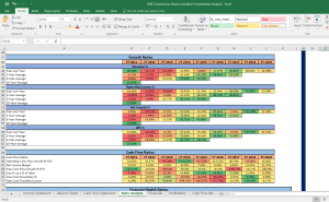 KNR Construction Shares Complete Fundamental Analysis